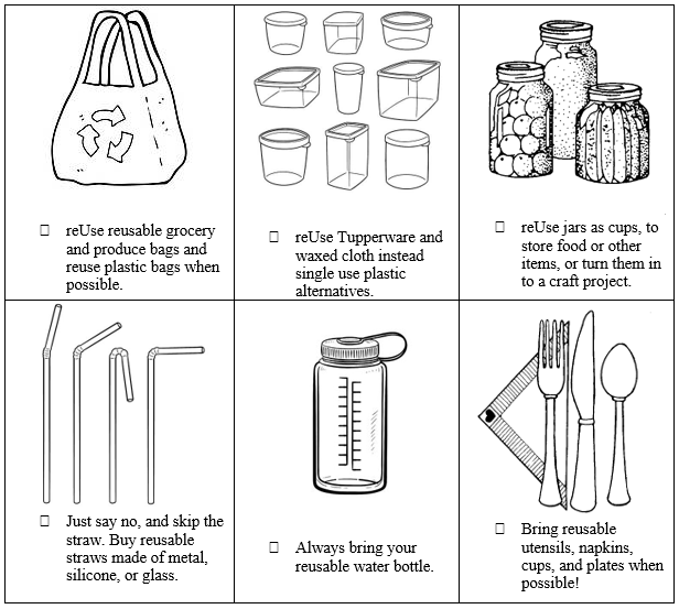 Reuse Item grid