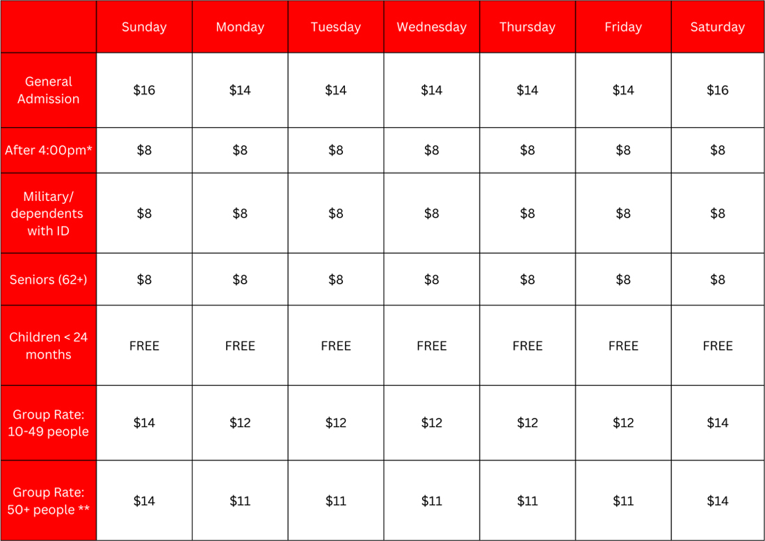 price list grid