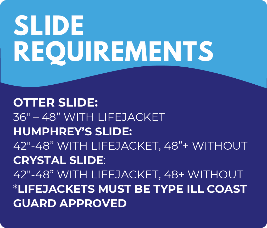 slide requirements